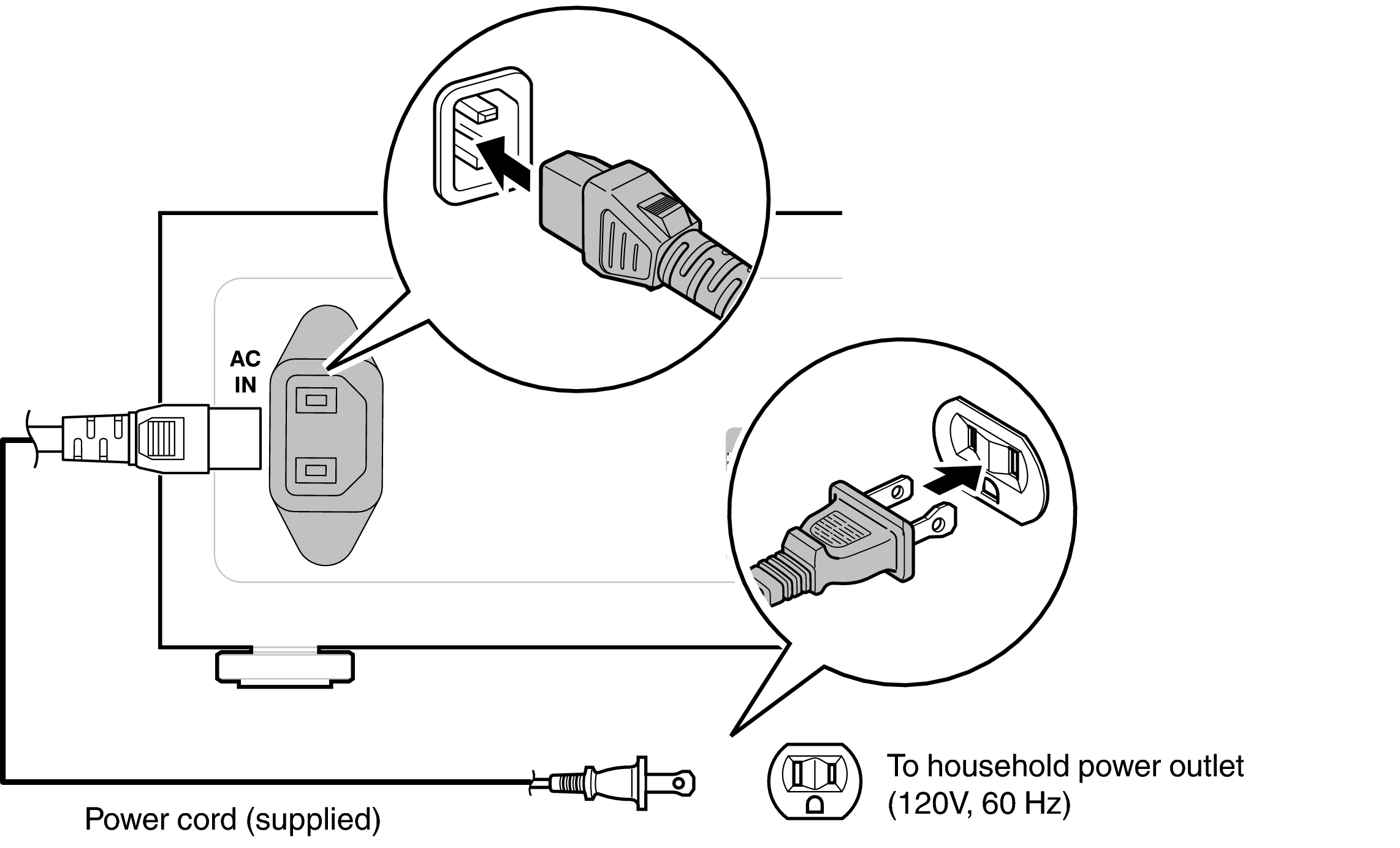 Conne DCD50 E3 Power